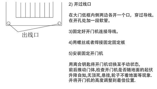 平开门电机,平开门机,平开门电机八字开庭院走地机