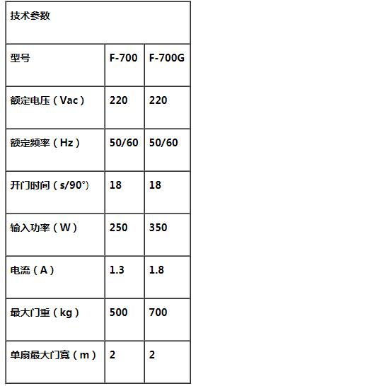 曲臂平开门电机,平开门电机,平开门机,平开门电机厂家